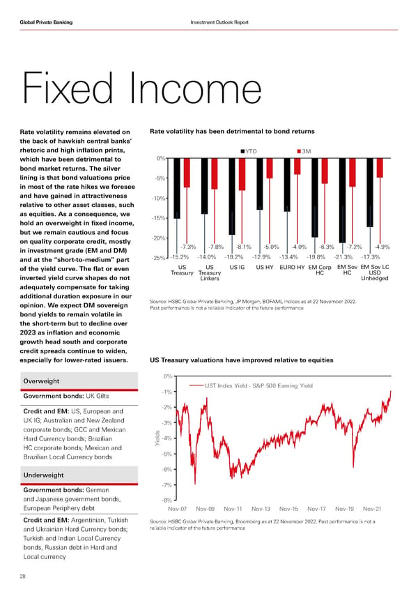 HSBC Investment Outlook Q1 2023 - Page 28