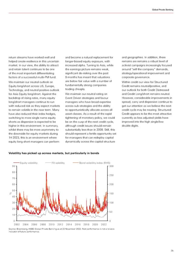 HSBC Investment Outlook Q1 2023 - Page 35