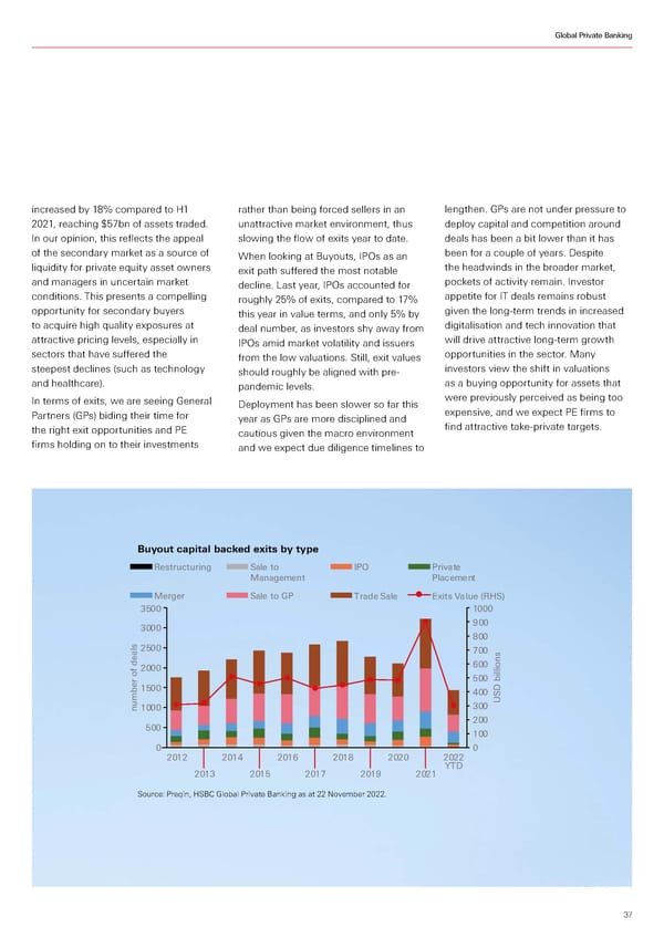 HSBC Investment Outlook Q1 2023 - Page 37