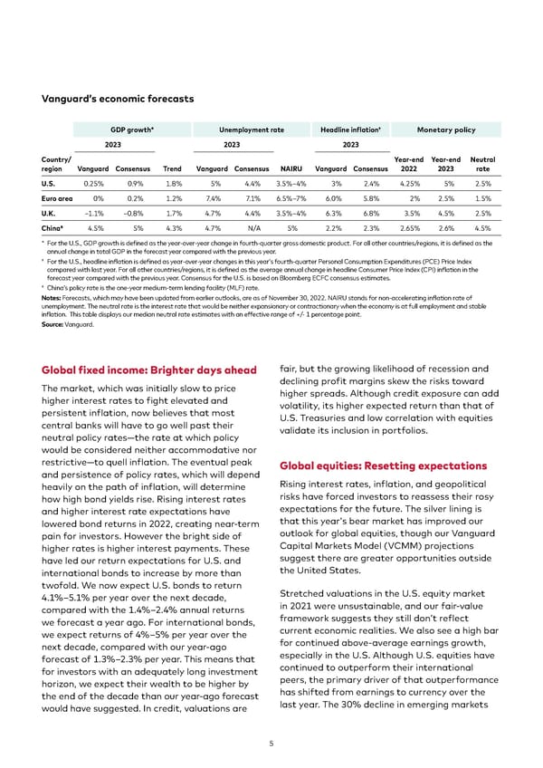 Vanguard economic and market outlook for 2023 - Page 5