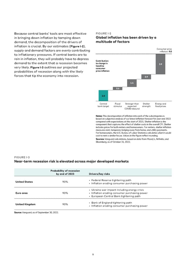 Vanguard economic and market outlook for 2023 - Page 9