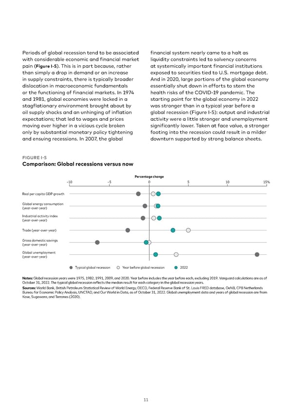 Vanguard economic and market outlook for 2023 - Page 11