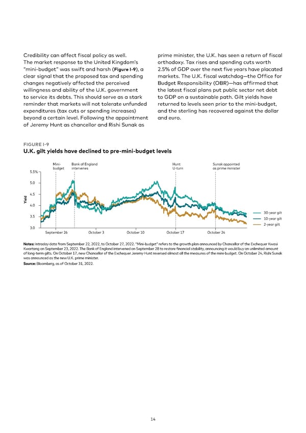 Vanguard economic and market outlook for 2023 - Page 14