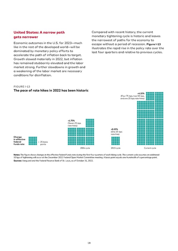 Vanguard economic and market outlook for 2023 - Page 18