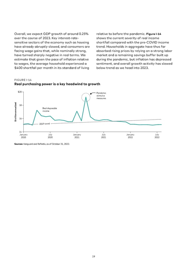 Vanguard economic and market outlook for 2023 - Page 19