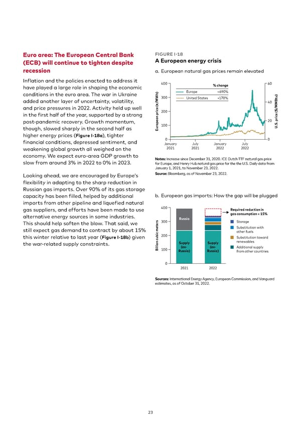 Vanguard economic and market outlook for 2023 - Page 23