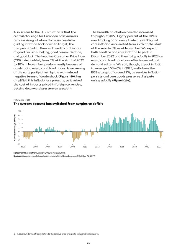 Vanguard economic and market outlook for 2023 - Page 25