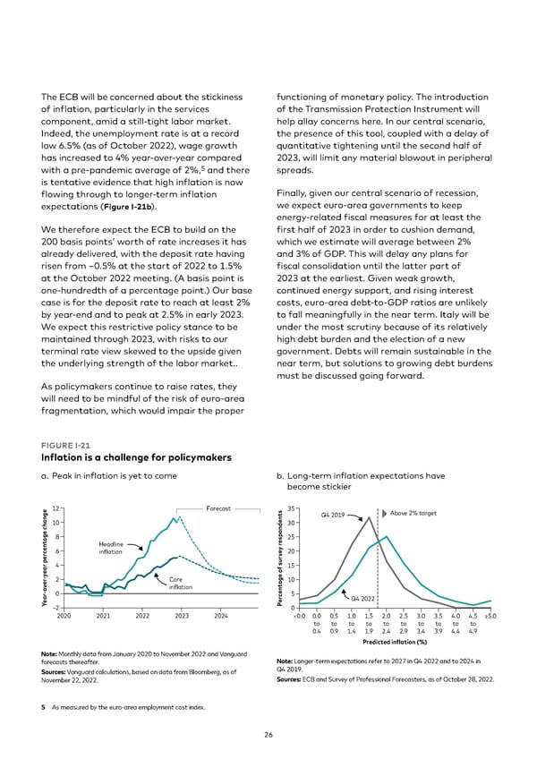 Vanguard economic and market outlook for 2023 - Page 26