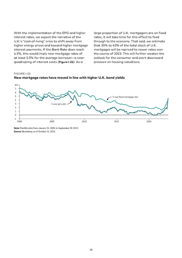 Vanguard economic and market outlook for 2023 - Page 28