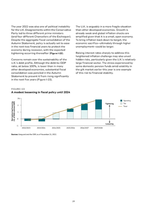 Vanguard economic and market outlook for 2023 - Page 29