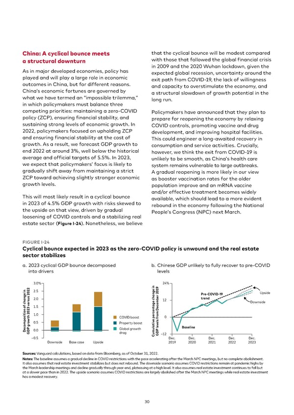 Vanguard economic and market outlook for 2023 - Page 30