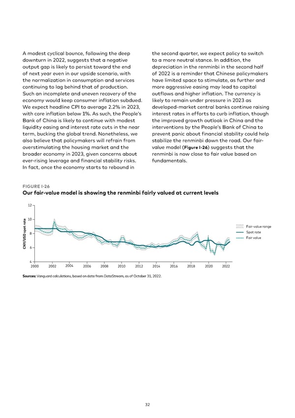 Vanguard economic and market outlook for 2023 - Page 32