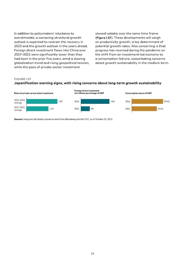 Vanguard economic and market outlook for 2023 - Page 33