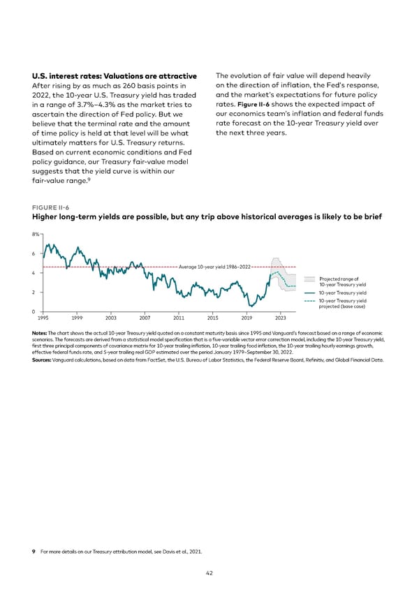 Vanguard economic and market outlook for 2023 - Page 42