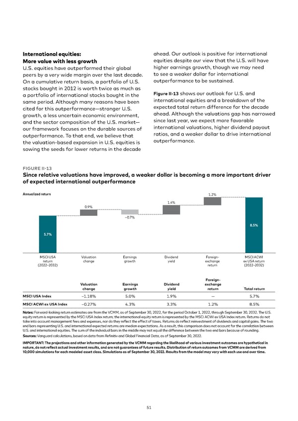 Vanguard economic and market outlook for 2023 - Page 51