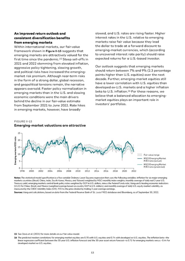 Vanguard economic and market outlook for 2023 - Page 53