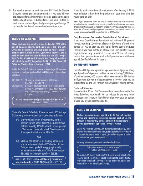 2023 NPF Summary Plan Description - Page 17