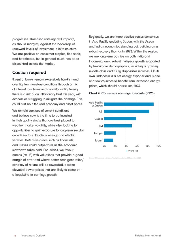 Fidelity International Outlook 2023 - Page 13