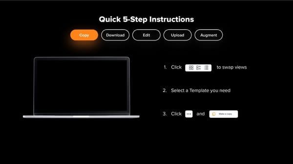 How To Use The Template - Powerpoint, Google Slides [COPY] - Page 1