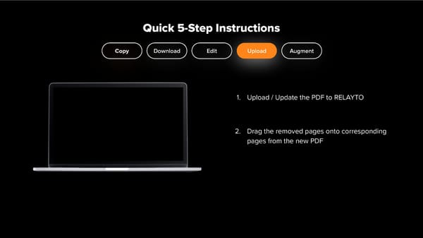 How To Use The Template - Powerpoint, Google Slides [COPY] - Page 4