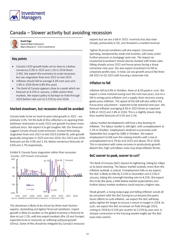 AXA IM Outlook 2023 full report - Page 14