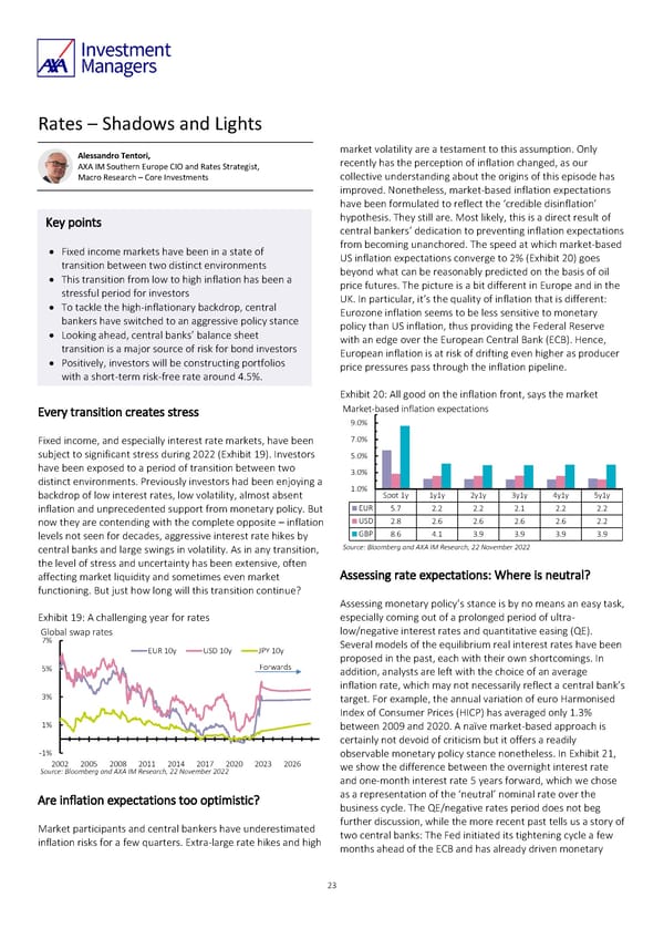 AXA IM Outlook 2023 full report - Page 23