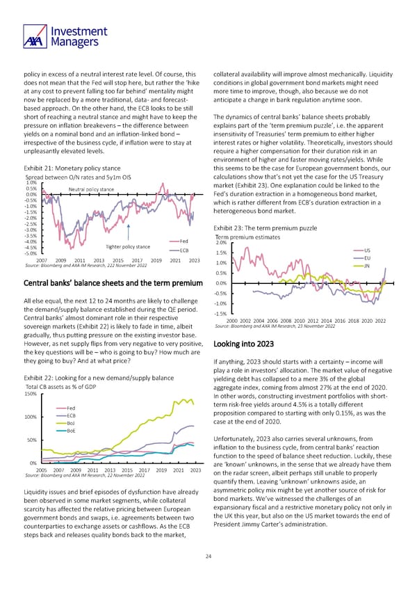 AXA IM Outlook 2023 full report - Page 24