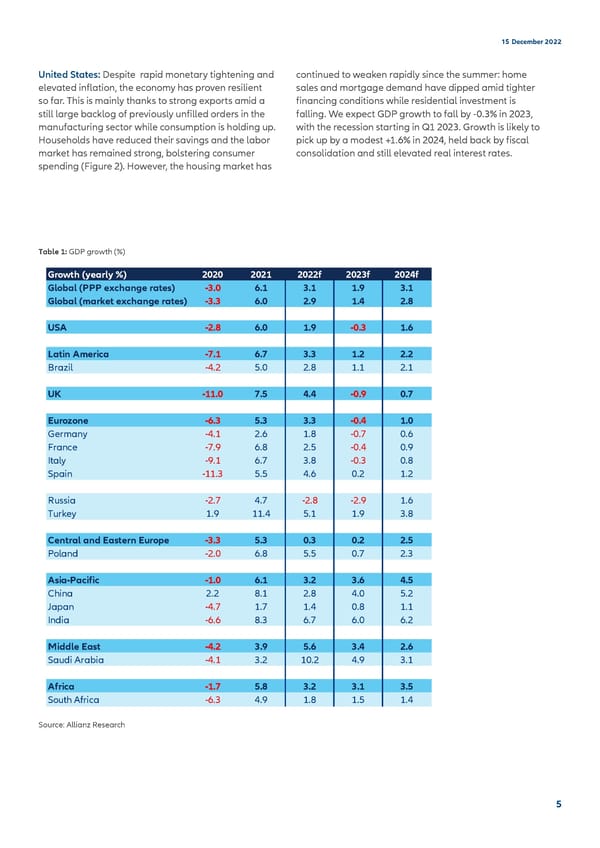 Allianz 2022 Outlook final - Page 5