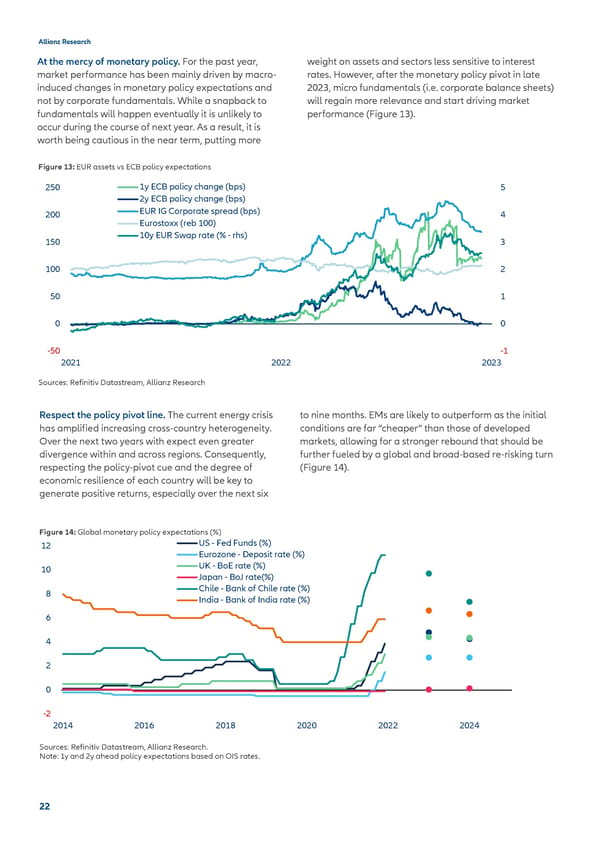 Allianz 2022 Outlook final - Page 22