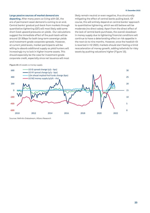 Allianz 2022 Outlook final - Page 23