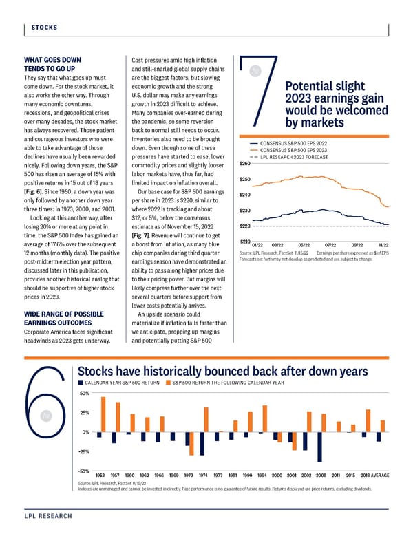 LPL Financial Outlook 2023 - Page 8