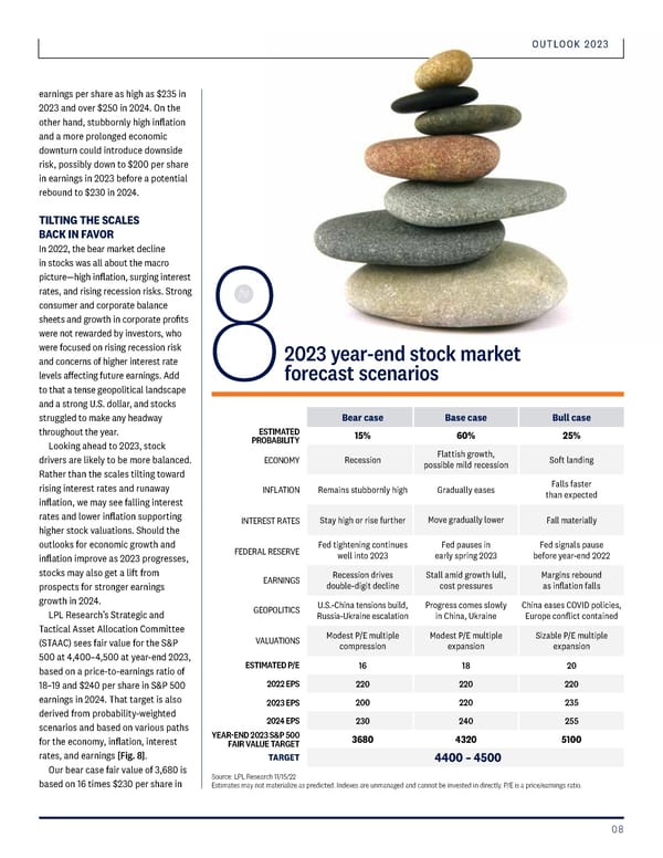 LPL Financial Outlook 2023 - Page 9