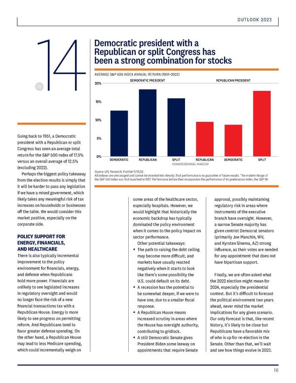 LPL Financial Outlook 2023 - Page 17