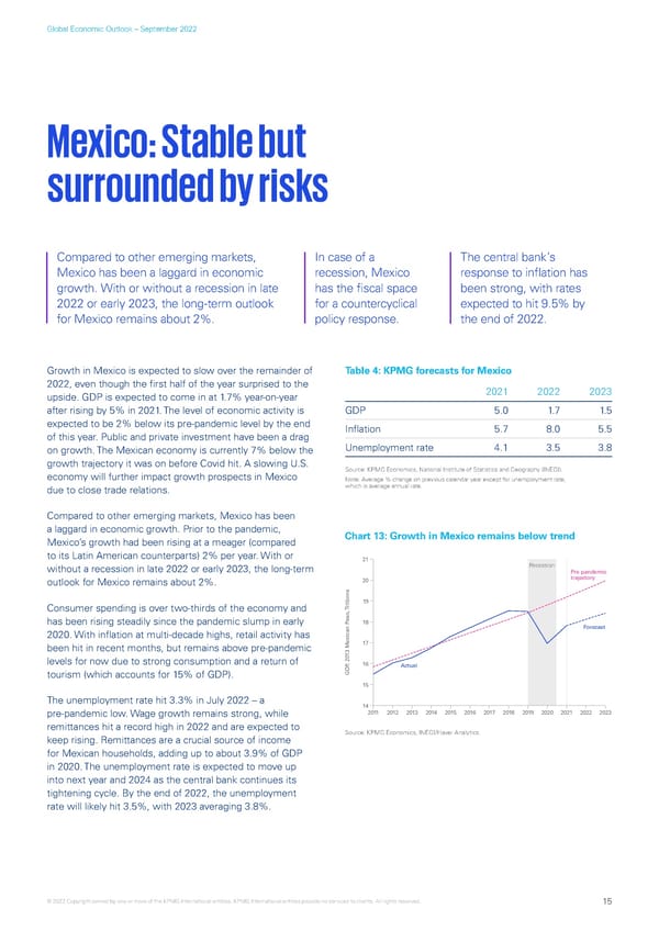 KPMG Global Economic Outlook - H2 2022 report - Page 15
