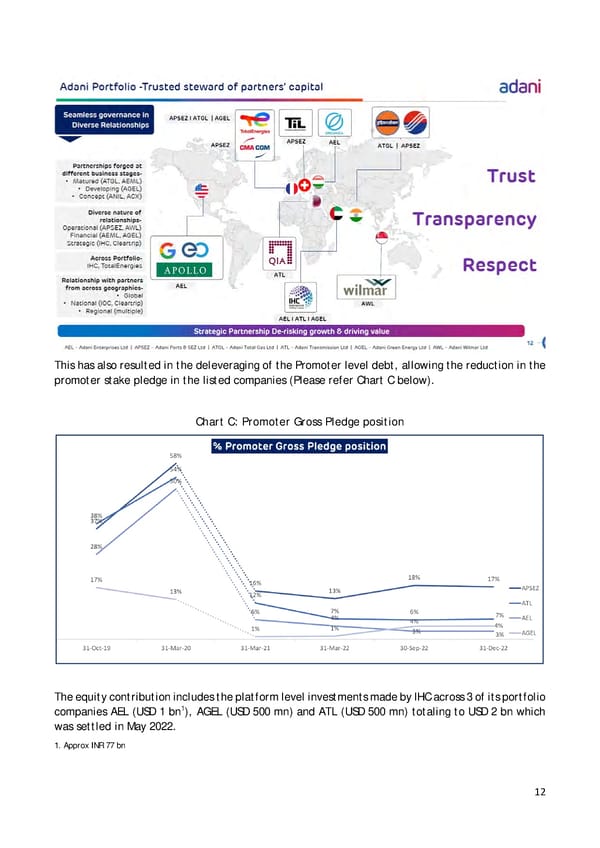 Adani Response - Page 12