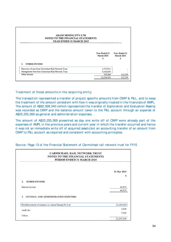 Adani Response - Page 34