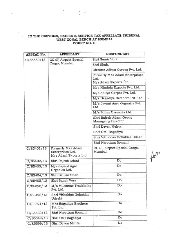 Adani Response - Page 72