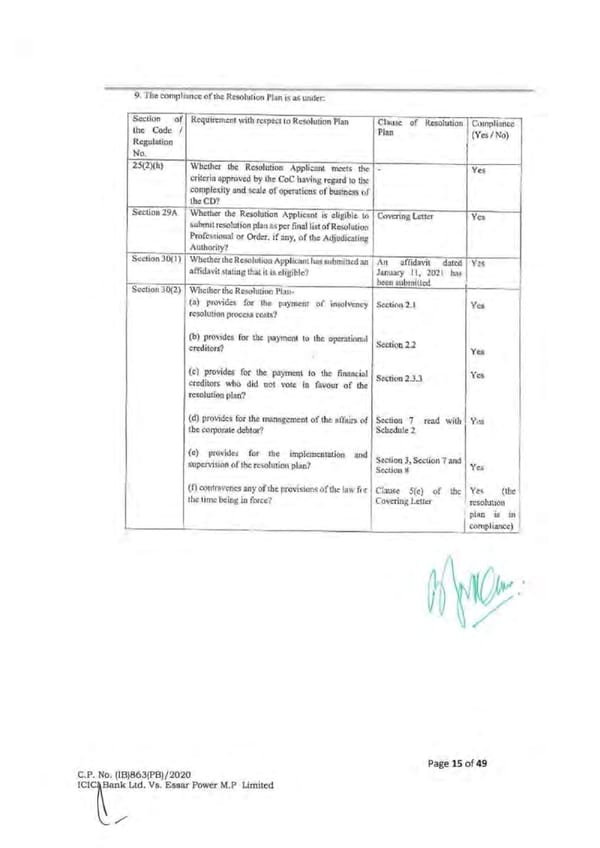 Adani Response - Page 236