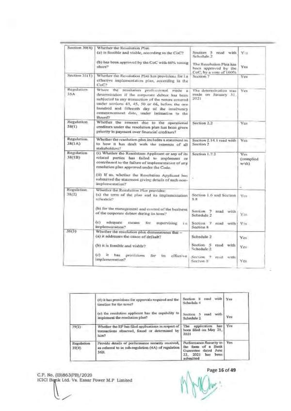 Adani Response - Page 237