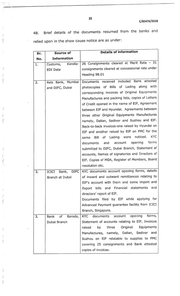 Adani Response - Page 307