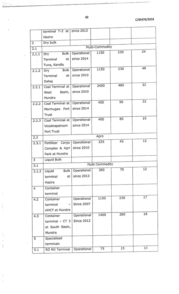 Adani Response - Page 314