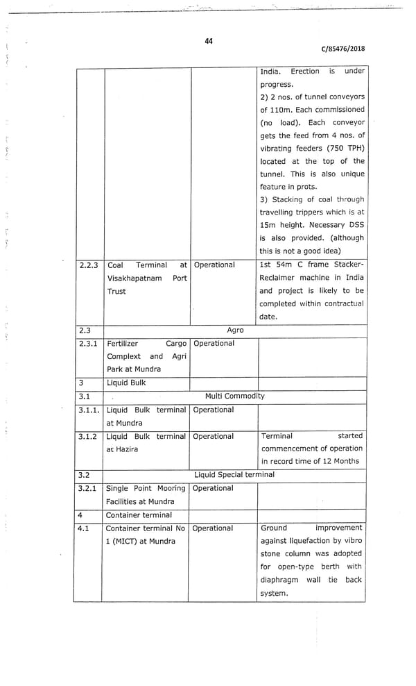 Adani Response - Page 316