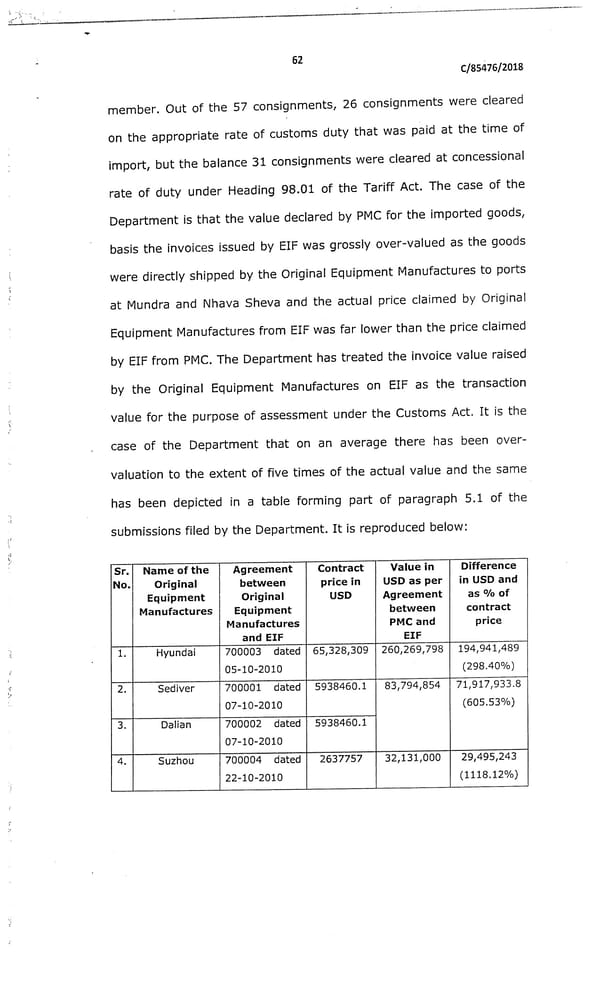 Adani Response - Page 334