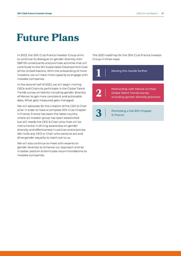 2022 Annual Report - Page 25