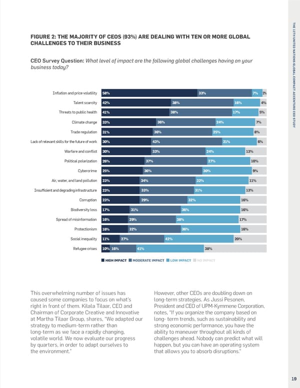 Accenture CEO Study United Nations Global Compact - Page 19