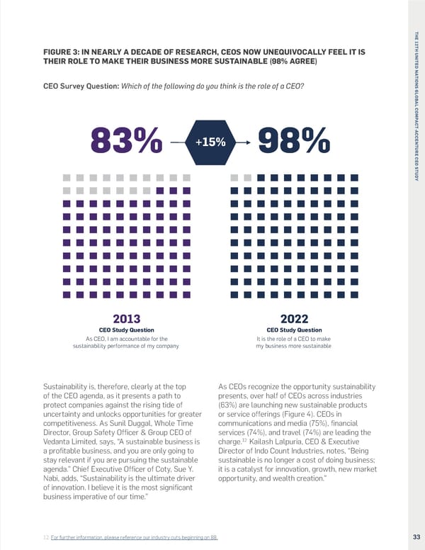 Accenture CEO Study United Nations Global Compact - Page 33