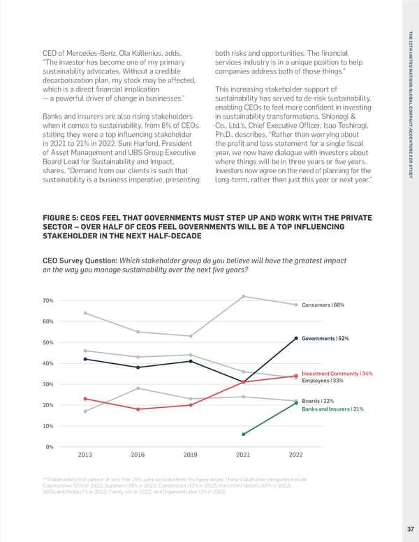 Accenture CEO Study United Nations Global Compact - Page 37