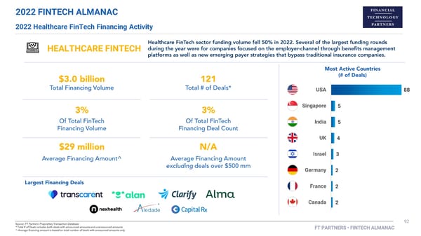 FT Partners 2022 FinTech Almanac - Page 92