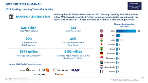 FT Partners 2022 FinTech Almanac - Page 100