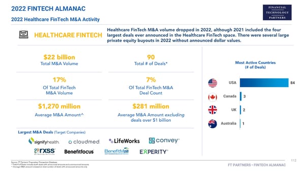 FT Partners 2022 FinTech Almanac - Page 112